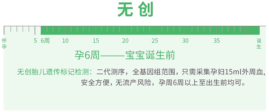 刚怀孕攀枝花如何做产前亲子鉴定,攀枝花做怀孕亲子鉴定结果准吗